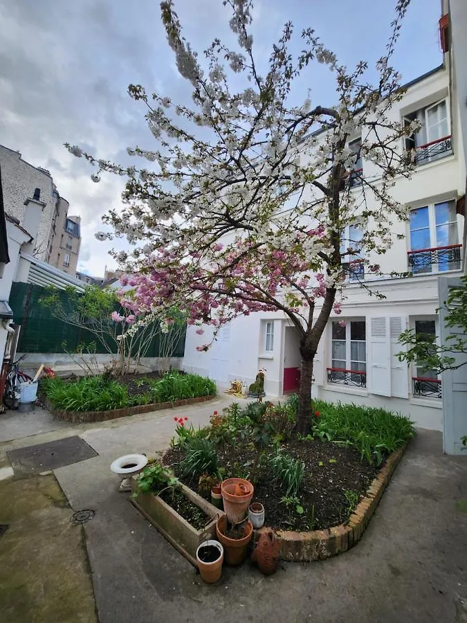 The Heart Of Montmartre Париж
